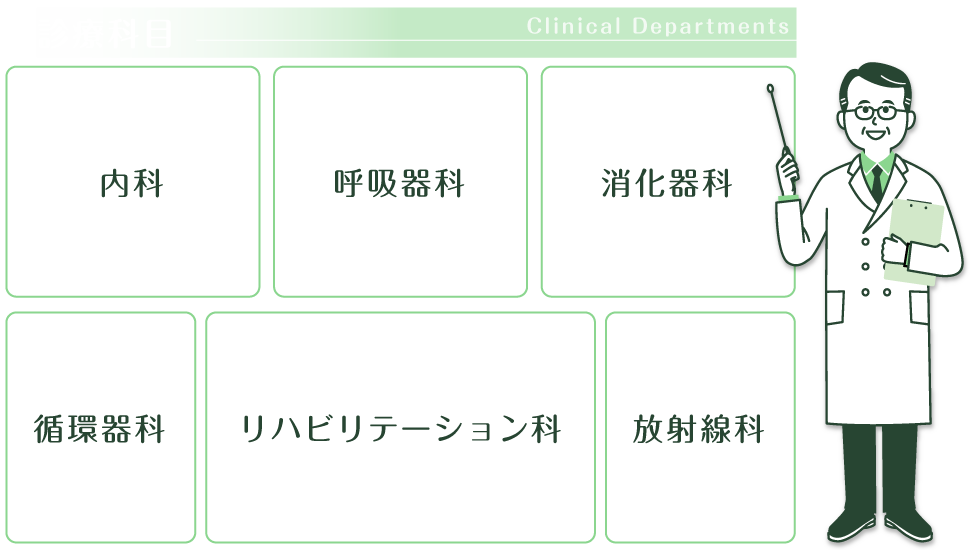 診療科目一覧です